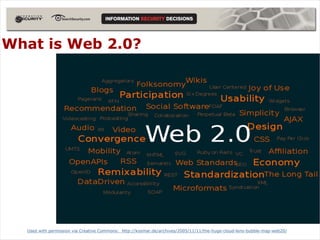 What is Web 2.0?




  Used with permission via Creative Commons: http://kosmar.de/archives/2005/11/11/the-huge-cloud-lens-bubble-map-web20/
 
