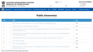 Source: https://ndmindia.mha.gov.in/public-awareness#
 