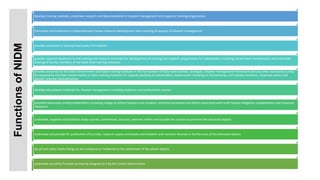 develop training modules, undertake research and documentation in disaster management and organise training programmes
formulate and implement a comprehensive human resource development plan covering all aspects of disaster management
provide assistance in national level policy formulation
provide required assistance to the training and research institutes for development of training and research programmes for stakeholders including Government functionaries and undertake
training of faculty members of the State level training institutes
provide assistance to the State Governments and State training institutes in the formulation of State level policies, strategies, disaster management framework and any other assistance as may
be required by the State Governments or State training institutes for capacity-building of stakeholders, Government including its functionaries, civil society members, corporate sector and
people's elected representatives
develop educational materials for disaster management including academic and professional courses
promote awareness among stakeholders including college or school teachers and students, technical personnel and others associated with multi-hazard mitigation, preparedness and response
measures
undertake, organise and facilitate study courses, conferences, lectures, seminars within and outside the country to promote the aforesaid objects
undertake and provide for publication of journals, research papers and books and establish and maintain libraries in furtherance of the aforesaid objects
do all such other lawful things as are conducive or incidental to the attainment of the above objects
undertake any other function as may be assigned to it by the Central Government.
Functions
of
NIDM
 