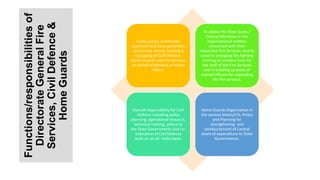 Frame policy, coordinate,
supervise and issue guidelines
concerning raising, training &
equipping of Civil Defence,
Home Guards and Fire Services
on behalf of Ministry of Home
Affairs.
To advise the State Govts./
Central Ministries in the
organizational matters
connected with their
respective Fire Services. And to
assist in arranging fire fighting
training on modern lines for
the staff of the Fire Services
and in building up posts of
trained officers for expending
the fire services.
Overall responsibility for Civil
Defence including policy
planning, operational research,
technical training, advice to
the State Governments and co-
ordination of Civil Defence
work on an all –India basis.
Home Guards Organisation in
the various States/UTs, Policy
and Planning for
strengthening and
reimbursement of Central
share of expenditure to State
Governments.
Functions/responsibilities
of
Directorate
General
Fire
Services,
Civil
Defence
&
Home
Guards
 