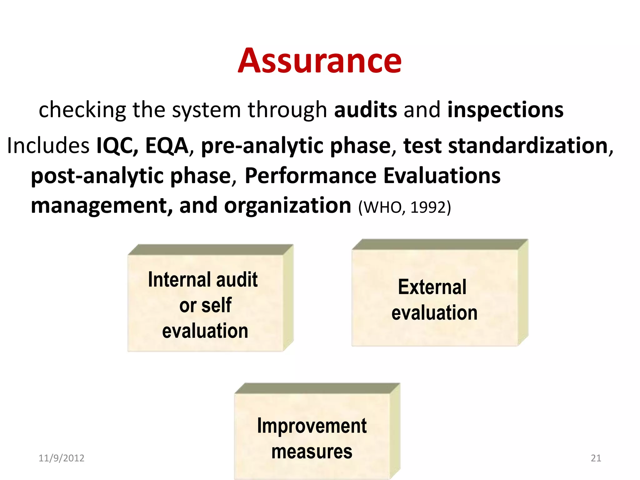 Assurance
   checking the system through audits and inspections
Includes IQC, EQA, pre-analytic phase, test standardization,
  post-analytic phase, Performance Evaluations
  management, and organization (WHO, 1992)

               Internal audit              External
                   or self                evaluation
                 evaluation



                            Improvement
   11/9/2012                  measures                   21
 