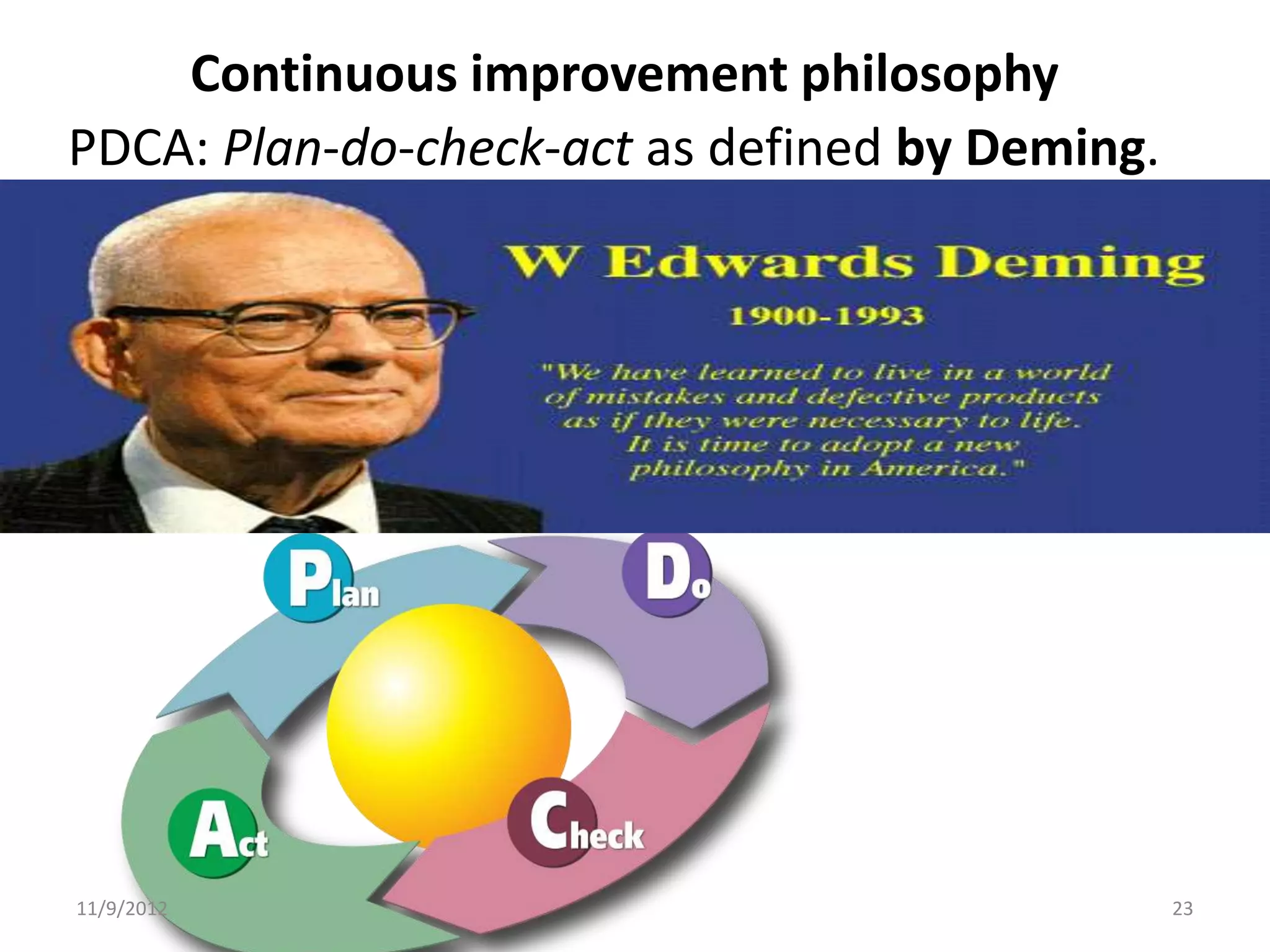 Continuous improvement philosophy
PDCA: Plan-do-check-act as defined by Deming.




11/9/2012                                       23
 