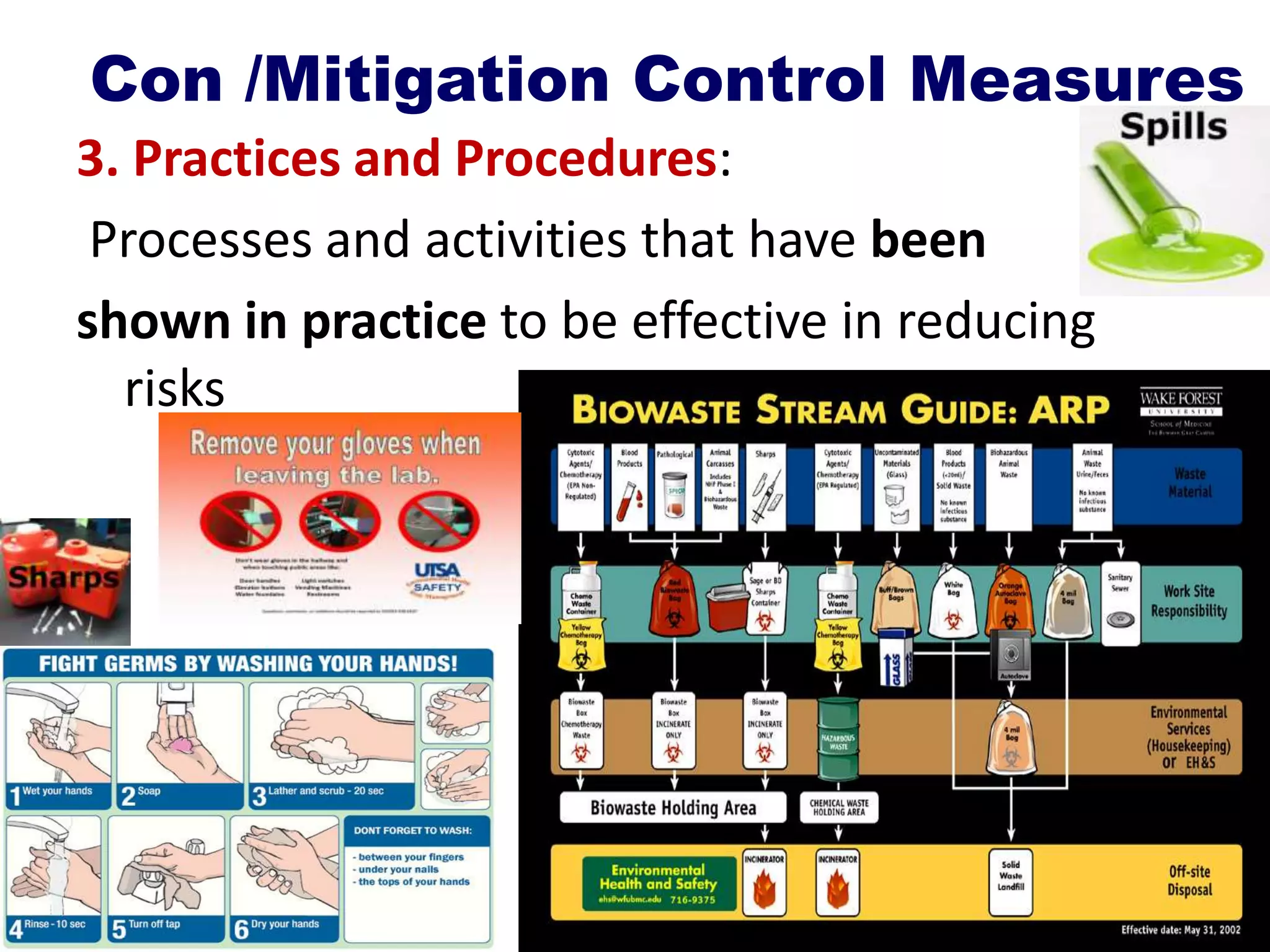 Con /Mitigation Control Measures
3. Practices and Procedures:
 Processes and activities that have been
shown in practice to be effective in reducing
  risks




11/9/2012                                       8
 