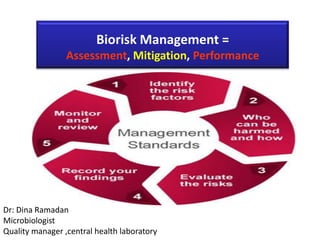 Biorisk Management =
                 Assessment, Mitigation, Performance




Dr: Dina Ramadan
Microbiologist
Quality manager ,central health laboratory
 