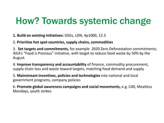 1. Build on existing initiatives: SDGs, LDN, 4p1000, 12.3
2. Prioritize hot spot countries, supply chains, commodities
3. Set targets and commitments, for example 2020 Zero Deforestation commitments;
IKEA’s “Food is Precious” initiative, with target to reduce food waste by 50% by the
August
4. Improve transparency and accountability of finance, commodity procurement,
supply chain loss and waste toward targets, matching food demand and supply
5. Mainstream incentives, policies and technologies into national and local
government programs, company policies
6. Promote global awareness campaigns and social movements, e.g. C40, Meatless
Mondays, youth strikes
How? Towards systemic change
 