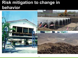 13
Risk mitigation to change in
behavior
 