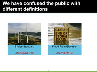 19
We have confused the public with
different definitions
Bridge Standard
AN ABSOLUTE
Flood Plain Elevation
AN AVERAGE
 