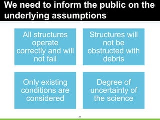 20
All structures
operate
correctly and will
not fail
Structures will
not be
obstructed with
debris
Only existing
conditions are
considered
Degree of
uncertainty of
the science
We need to inform the public on the
underlying assumptions
 