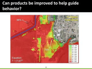 29
Can products be improved to help guide
behavior?
 