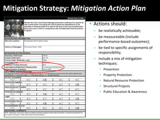 60
Mitigation Strategy: Mitigation Action Plan
• Actions should:
– be realistically achievable;
– be measureable (include
performance-based outcomes);
– be tied to specific assignments of
responsibility;
– include a mix of mitigation
techniques:
• Prevention
• Property Protection
• Natural Resource Protection
• Structural Projects
• Public Education & Awareness
 