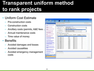 63
• Uniform Cost Estimate
– Pre-construction costs
– Construction costs
– Ancillary costs (permits, A&E fees …)
– Annual maintenance costs
– Time value of money
• Benefits
– Avoided damages and losses
– Avoided causalities
– Avoided emergency management
costs
Transparent uniform method
to rank projects
 