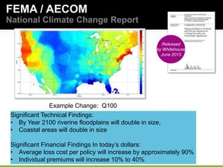 9
FEMA / AECOM
National Climate Change Report
Example Change: Q100
Released
by Whitehouse
June 2013
Significant Technical Findings:
• By Year 2100 riverine floodplains will double in size,
• Coastal areas will double in size
Significant Financial Findings In today‟s dollars:
• Average loss cost per policy will increase by approximately 90%
• Individual premiums will increase 10% to 40%
 