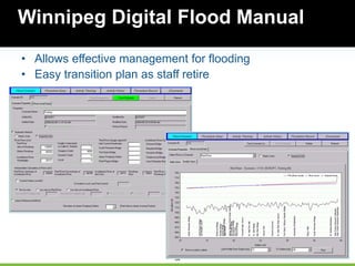 84
Winnipeg Digital Flood Manual
• Allows effective management for flooding
• Easy transition plan as staff retire
 