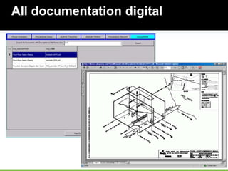 87
All documentation digital
 