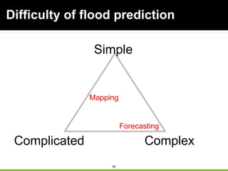 89
Simple
Complicated Complex
Forecasting
Mapping
Difficulty of flood prediction
 