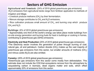Sectors of GHG Emission
Agricultural and livestock: (24% of 2010 global greenhouse gas emissions)
•N2
O emissions from agricultural lands range from fertilizer application to methods of
irrigation and tillage.
• Livestock produce methane (CH4
) by their fermentation.
• Manure storage contributes to CH4
 and N2
O emissions.
• Rice cultivation produces small amount of CH4
, and burning crop which produce
CH4
 and N2
O.
Buildings: (6% of 2010 global greenhouse gas emissions)
• Approximately one third of the world’s energy use takes place inside buildings from
on-site energy generation and burning fuels for heat in buildings or cooking in homes,
contributing to greenhouse gas (GHG) emissions.
Electricity and Heat Production (25% of 2010 global greenhouse gas emissions).
•The Electricity sector involves the generation of power through burning of coal,
natural gas, oil and petroleum. Carbon dioxide (CO2) makes up the vast majority of
greenhouse gas emissions from this sector, but smaller amounts of methane (CH4)
and nitrous oxide (N2O) are also emitted.
Forestry: (20% of 2010 global greenhouse gas emissions)
•Greenhouse gas emissions from this sector come mostly from deforestation. This
estimate does not include the CO2 that ecosystems remove from the atmosphere by
sequestering carbon in biomass, dead organic matter and soils, which offset
approximately 20% of emissions from this sector.
 
