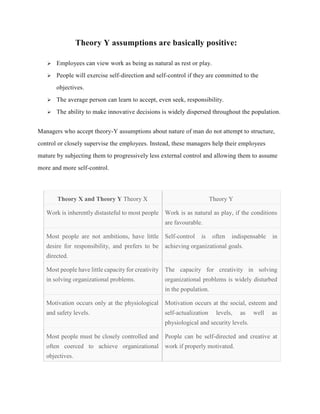 Theory Y assumptions are basically positive:
 Employees can view work as being as natural as rest or play.
 People will exercise self-direction and self-control if they are committed to the
objectives.
 The average person can learn to accept, even seek, responsibility.
 The ability to make innovative decisions is widely dispersed throughout the population.
Managers who accept theory-Y assumptions about nature of man do not attempt to structure,
control or closely supervise the employees. Instead, these managers help their employees
mature by subjecting them to progressively less external control and allowing them to assume
more and more self-control.
Theory X and Theory Y Theory X Theory Y
Work is inherently distasteful to most people Work is as natural as play, if the conditions
are favourable.
Most people are not ambitions, have little
desire for responsibility, and prefers to be
directed.
Self-control is often indispensable in
achieving organizational goals.
Most people have little capacity for creativity
in solving organizational problems.
The capacity for creativity in solving
organizational problems is widely disturbed
in the population.
Motivation occurs only at the physiological
and safety levels.
Motivation occurs at the social, esteem and
self-actualization levels, as well as
physiological and security levels.
Most people must be closely controlled and
often coerced to achieve organizational
objectives.
People can be self-directed and creative at
work if properly motivated.
 