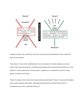Employees derive the satisfaction of social, esteem and self-actualization needs within this
kind of environment.
Thus theory-Y aims at the establishment of an environment in which employees can best
achieve their personal goals by consulting, participating and communicating themselves to the
objectives of the organization. In this process, employees are expected to exercise a large
degree of internal motivation.
Theory X assumes that lower-order needs dominate individuals. Theory Y assumes that higher-
order needs dominate individuals. McGregor himself held to the belief that Theory Y
assumptions were more valid than Theory X.
 