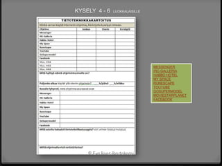 KYSELY 4 - 6   LUOKKALAISILLE




                                MESSENGER
                                IRC-GALLERIA
                                HABBO HOTEL
                                MY SPACE
                                RUNESCAPE
                                YOUTUBE
                                GOSUPERMODEL
                                MOVIESTARPLANET
                                FACEBOOK




    © Eva Roos-Rautakorpi
 