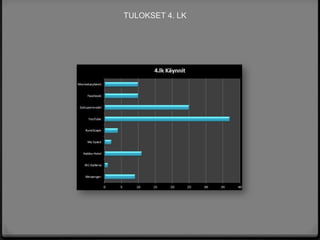 TULOKSET 4. LK




© Eva Roos-Rautakorpi
 