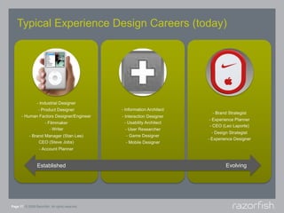 Typical Experience Design Careers (today)




                 Established                     Evolving




Page 17 © 2008 Razorfish. All rights reserved.
 