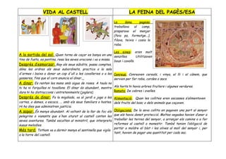 VIDA AL CASTELL                                               LA FEINA DEL PAGÈS/ESA
                                                                   La      dona      pagesa:
                                                                   treballava    al   camp,
                                                                   preparava el menjar
                                                                   (feia pa, formatge...),
                                                                   filava, teixia i cosia la
                                                                   roba.

                                                                   Les   eines:      eren molt
A la sortida del sol: Quan torna de caçar es banya en una senzilles.                 Utilitzaven
tina de fusta, es pentina, resa les seves oracions i va a missa.   bous i cavalls.
Després d’esmorzar: Rep als seus súbdits, passa comptes,
dóna les ordres als seus subordinats, practica a la sala
d'armes i baixa a donar un cop d'ull a les cavalleries o a les Conreus: Conreaven cereals, i vinya, el lli i el cànem, que
gosseres, fins que el corn anuncia el dinar.                   servien per fer roba, cordes o sacs.
A dinar: Es renten les mans amb aigua de roses. A taula no
hi ha ni forquilles ni tovallons. El dinar és abundant, mentre Als horts hi havia arbres fruiters i algunes verdures.
dura hi ha distraccions i entreteniments (joglars).            Ramats: De cabres i ovelles.

Després de dinar: Fa la migdiada, va al jardí o juga a les Alimentació: Quan les collites eren escasses s’alimentaven
cartes, a dames, a escacs, ... amb els seus familiars o hostes. dels fruits del bosc o dels animals que caçaven.
Hi ha dies que administren justícia.
A sopar: És menys abundant. Al voltant de la llar de foc els Obligacions: De la seva collita en pagaven una part al senyor
pelegrins o vianants que s'han aturat al castell conten les que els havia donat protecció. Moltes vegades havien d’anar a
seves aventures. També escolten al ministril, que interpreta treballar les terres del senyor, a arranjar els camins o a fer
suaus melodies.                                                 reformes al castell o monestir. També tenien l’obligació de
                                                                portar a moldre el blat i les olives al molí del senyor i, per
Més tard: Tothom va a dormir menys el sentinella que vigila
                                                                tant, havien de pagar una quantitat per cada sac.
a la torre del castell.
 