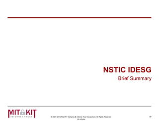 © 2007-2013 The MIT Kerberos & Internet Trust Consortium. All Rights Reserved.
kit.mit.edu
NSTIC IDESG
Brief Summary
20
 