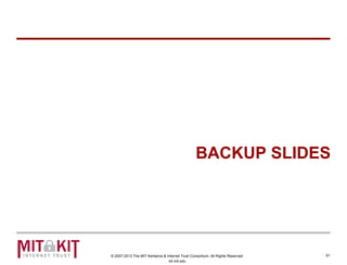 © 2007-2013 The MIT Kerberos & Internet Trust Consortium. All Rights Reserved.
kit.mit.edu
BACKUP SLIDES
61
 