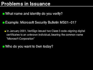 Monkey-In-The-Middle (2001)