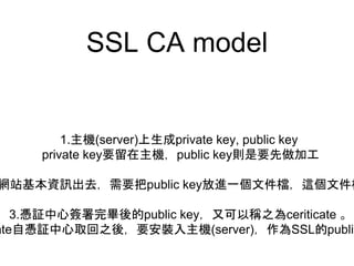SSL CA model
1.主機(server)上生成private key, public key
private key要留在主機，public key則是要先做加工
網站基本資訊出去，需要把public key放進一個文件檔，這個文件檔
3.憑証中心簽署完畢後的public key，又可以稱之為ceriticate 。
ate自憑証中心取回之後，要安裝入主機(server)，作為SSL的public
 