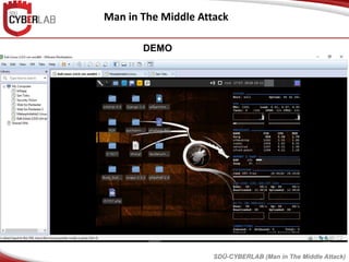 Man in The Middle Attack
SDÜ-CYBERLAB (Man in The Middle Attack)
DEMO
 