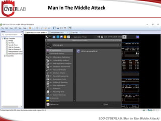 Man in The Middle Attack
SDÜ-CYBERLAB (Man in The Middle Attack)
 