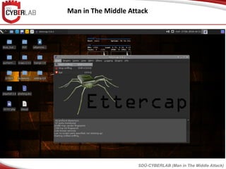 Man in The Middle Attack
SDÜ-CYBERLAB (Man in The Middle Attack)
 
