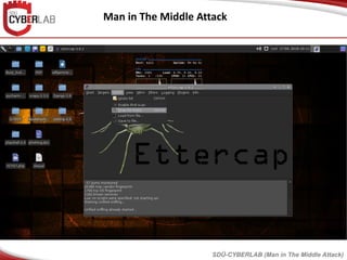 Man in The Middle Attack
SDÜ-CYBERLAB (Man in The Middle Attack)
 