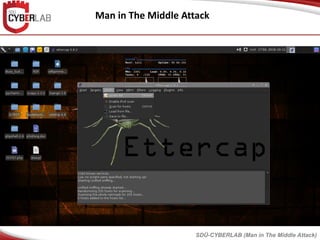Man in The Middle Attack
SDÜ-CYBERLAB (Man in The Middle Attack)
 