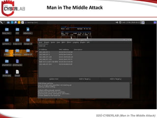 Man in The Middle Attack
SDÜ-CYBERLAB (Man in The Middle Attack)
 