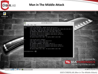 Man in The Middle Attack
SDÜ-CYBERLAB (Man in The Middle Attack)
 