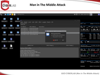 Man in The Middle Attack
SDÜ-CYBERLAB (Man in The Middle Attack)
 