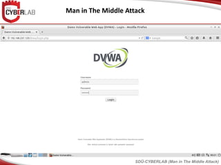 Man in The Middle Attack
SDÜ-CYBERLAB (Man in The Middle Attack)
 