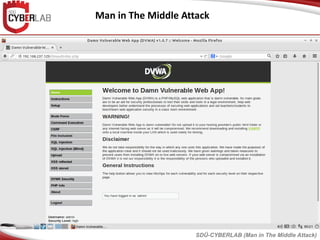 Man in The Middle Attack
SDÜ-CYBERLAB (Man in The Middle Attack)
 