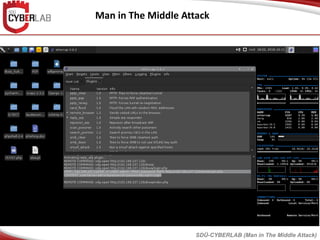 Man in The Middle Attack
SDÜ-CYBERLAB (Man in The Middle Attack)
 