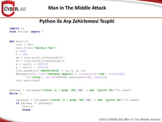 Man in the Middle Atack | PPT