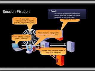 Session Fixation Cookie is being saved on victim’s computer Attacker redirects victim to the site of interest Attacker returns a page with a cookie generated by server A while later, victim connects to the site (with the pre-provided cookie) Attacker uses the same cookie to connect to the server Server authenticates attacker as victim Result Now server authenticate attacker as victim/client, now attacker has same privileges as our victim have.  