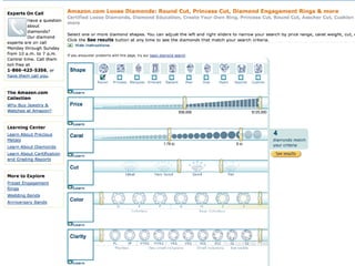Mitmachbarrieren im Web 2.0