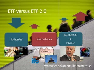 ETF versus ETF 2.0
Worauf es ankommt: Aktieninteresse
Stichprobe Informationen
Bauchgefühl
&
Intuition
 