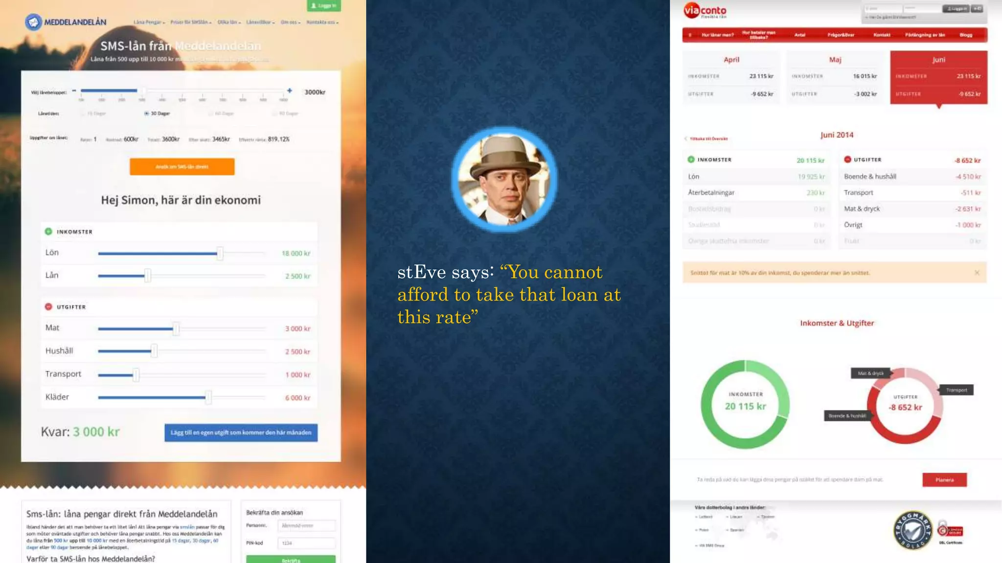 stEve says: “You cannot 
afford to take that loan at 
this rate” 
 