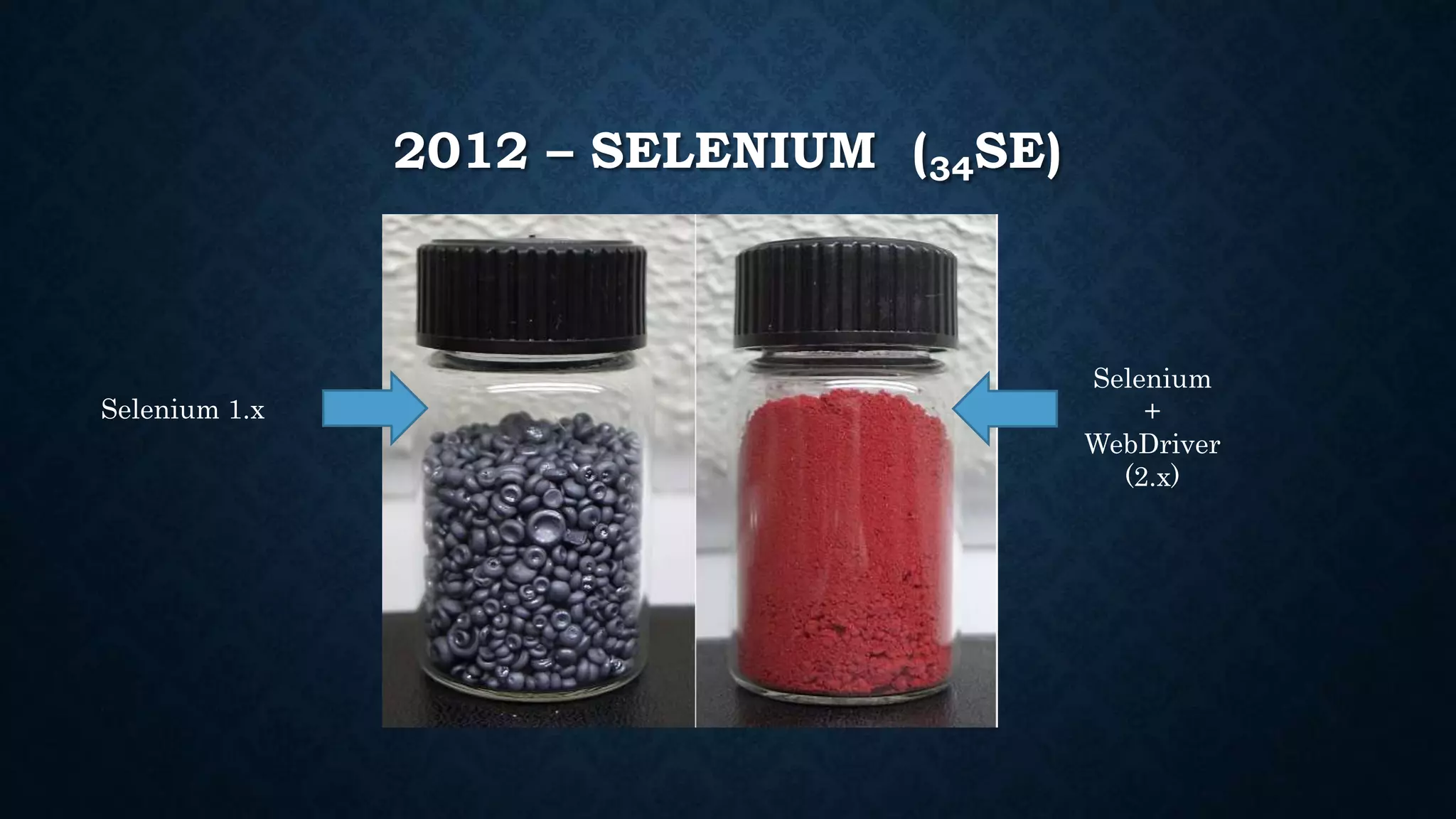 2012 – SELENIUM (34SE) 
Selenium 1.x 
Selenium 
+ 
WebDriver 
(2.x) 
 