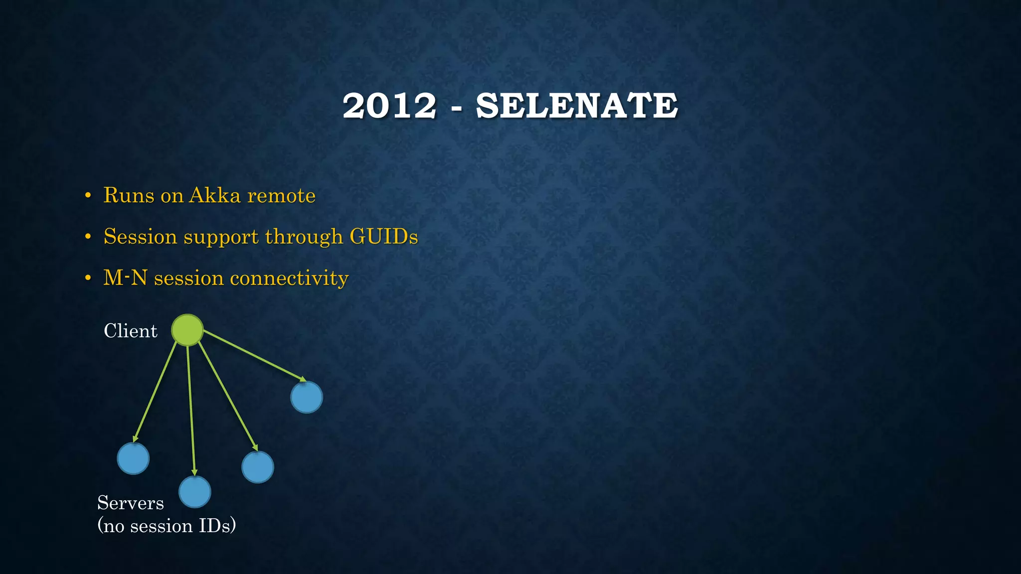2012 - SELENATE 
• Runs on Akka remote 
• Session support through GUIDs 
• M-N session connectivity 
Client 
Servers 
(no session IDs) 
 