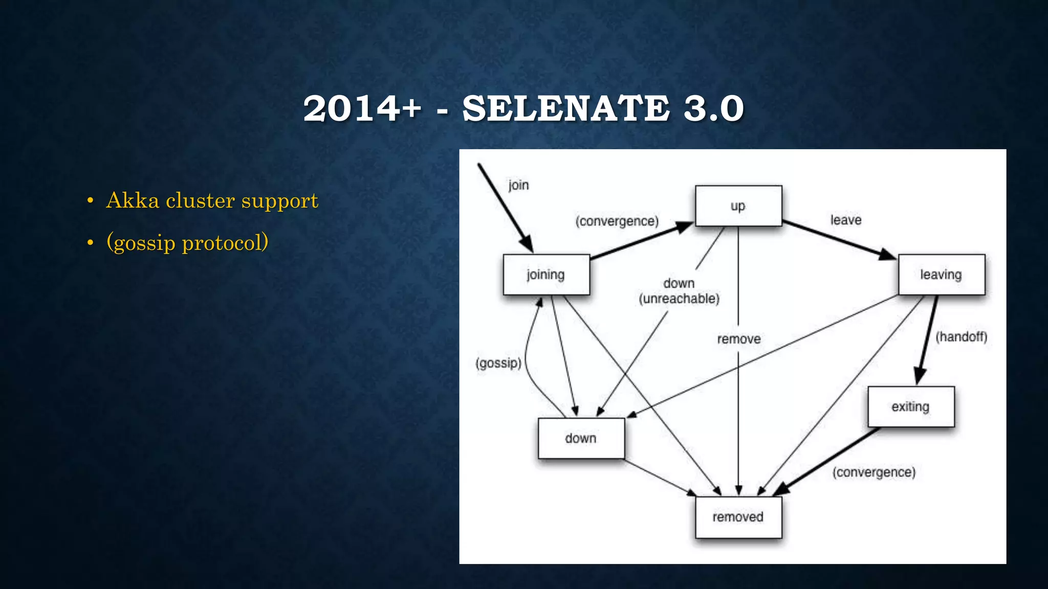 2014+ - SELENATE 3.0 
• Akka cluster support 
• (gossip protocol) 
 