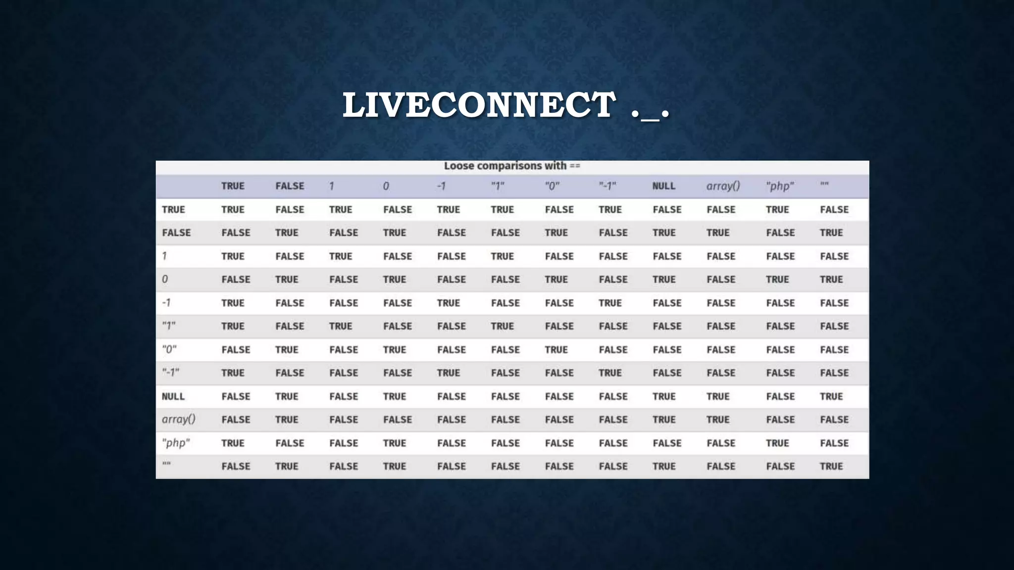 LIVECONNECT ._. 
 